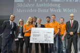 Ausbildung mit Tradition: Mercedes-Benz Werk Wörth feiert 50 Jahre Berufsausbildung: 1964: Ausbildungsbeginn mit 20 Betriebsschlossern