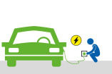 E-Auto-Förderung 2023/2024: Was ist noch möglich und wie spart man Steuern?