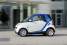 Ein gute Idee setzt sich durch: 5 Jahre car2go: 500.000 Kunden und i Million Mieten monatlich  