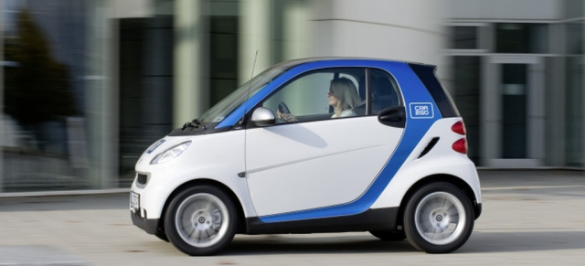 Ein gute Idee setzt sich durch: 5 Jahre car2go: 500.000 Kunden und i Million Mieten monatlich  