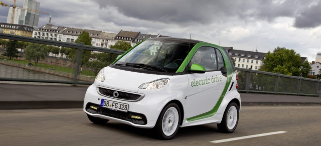 smart fortwo electric drive:  Nummer 1 unter den E-Cars : Elektro-smart ist zum dritten Mal in Folge Marktführer in Deutschland